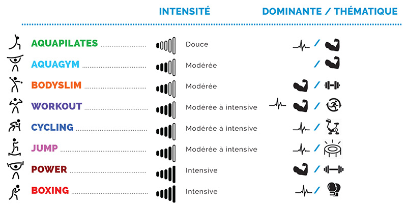 waterform_coach_activites.jpg